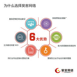 深圳SEO優(yōu)化公司獨(dú)白 網(wǎng)絡(luò)推廣的要點(diǎn)與網(wǎng)站優(yōu)化營(yíng)銷之術(shù)