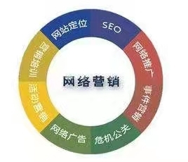 西安網(wǎng)絡(luò)營(yíng)銷 網(wǎng)站優(yōu)化與推廣助力企業(yè)數(shù)字化轉(zhuǎn)型